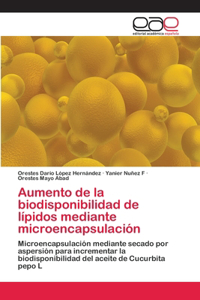Aumento de la biodisponibilidad de lípidos mediante microencapsulación