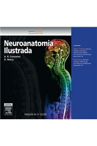 Neuroanatomia Ilustrada