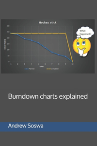 Burndown charts explained