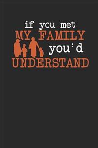 If you met my Family you'd understand