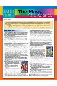 Faith Charts