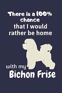There is a 100% chance that I would rather be home with my Bichon Frise