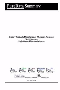Grocery Products Miscellaneous Wholesale Revenues World Summary