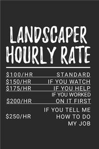 Landscaper Hourly Rate