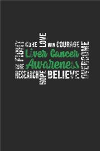 Liver Cancer Awareness