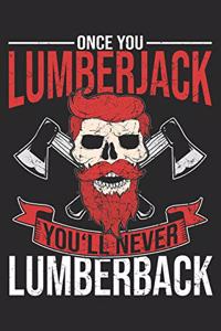 Once You Lumberjack You Never Lumberback