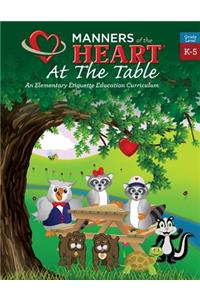 Manners of the Heart at the Table
