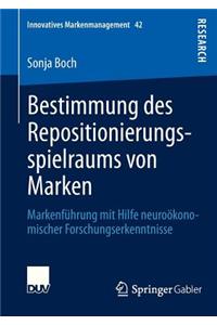Bestimmung des Repositionierungsspielraums von Marken