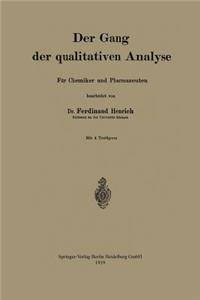 Der Gang der qualitativen analyse