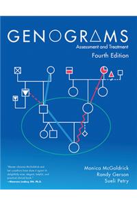 Genograms