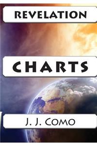 Revelation Charts