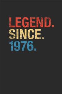 Legend Since 1976