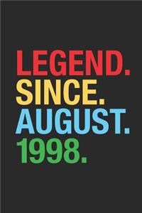 Legend Since August 1998