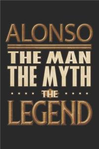 Alonso The Man The Myth The Legend