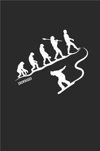 Snowboard