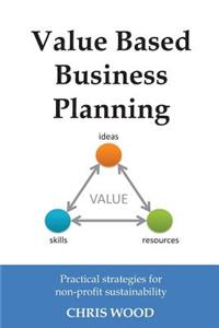 Value Based Business Planning