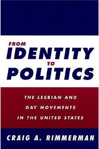 From Identity to Politics