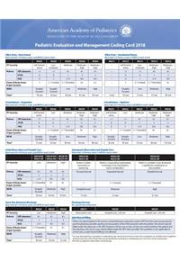 Pediatric Evaluation and Management Coding Card 2018