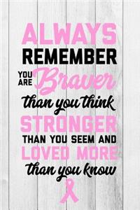 Always Remember You Are Braver Than You Think