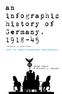 infographic history of Germany, 1918-1945