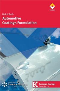 Automotive Coatings Formulation