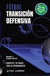 Fútbol. Transición defensiva