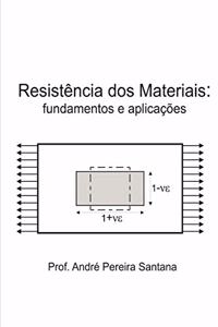 Resistência dos Materiais