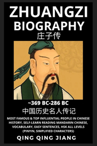 Zhuangzi Biography