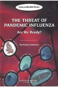 Threat of Pandemic Influenza