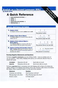 ESL Quick Reference Card