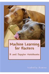 Machine Learning for Hackers