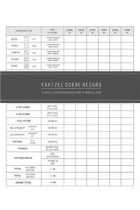 Yahtzee Score Record