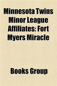 Minnesota Twins Minor League Affiliates
