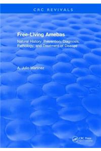 Free-Living Amebas