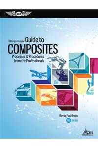 Comprehensive Guide to Composites