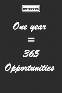 One year = 365 opportunities