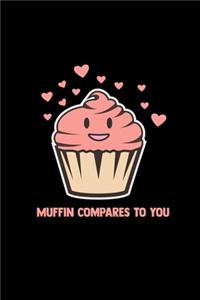 Muffin compares to you