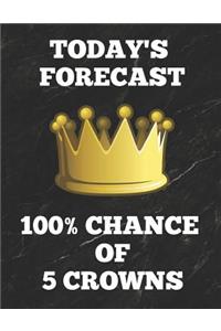 Today's Forecast 100% Chance of 5 Crowns