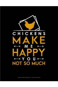 Chickens Make Me Happy You, Not So Much