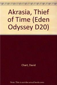 Akrasia, Thief of Time