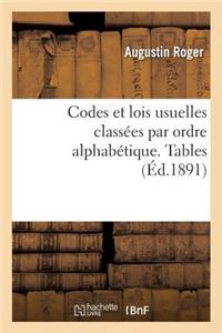 Codes Et Lois Usuelles Classées Par Ordre Alphabétique. Tables