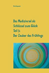 Medizinrad als Schlüssel zum Glück Teil 3