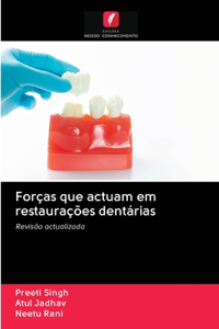 Forças que actuam em restaurações dentárias