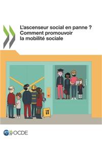 L'Ascenseur Social En Panne ? Comment Promouvoir La Mobilité Sociale