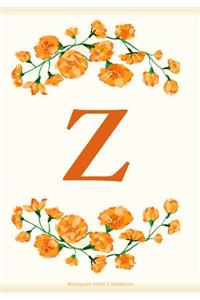 Z