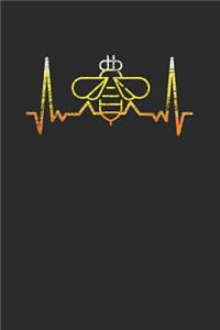 Beekeeper Heartbeat