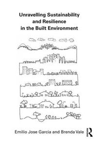 Unravelling Sustainability and Resilience in the Built Environment