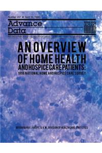 Overview of Home Health and Hospice Care Patients