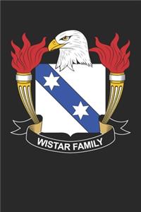 Wistar