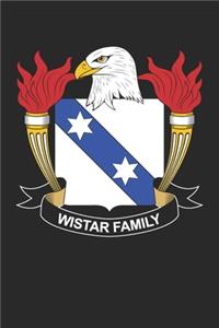 Wistar